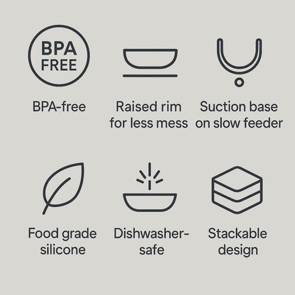 The Daily Bond 4-in-1 Dog Feeder – Slow Feeder Base with 3 Interchangeable Lick Mat Lids for Everyday Enrichment & Engagement– BPA-Free, Dishwasher-Safe Design