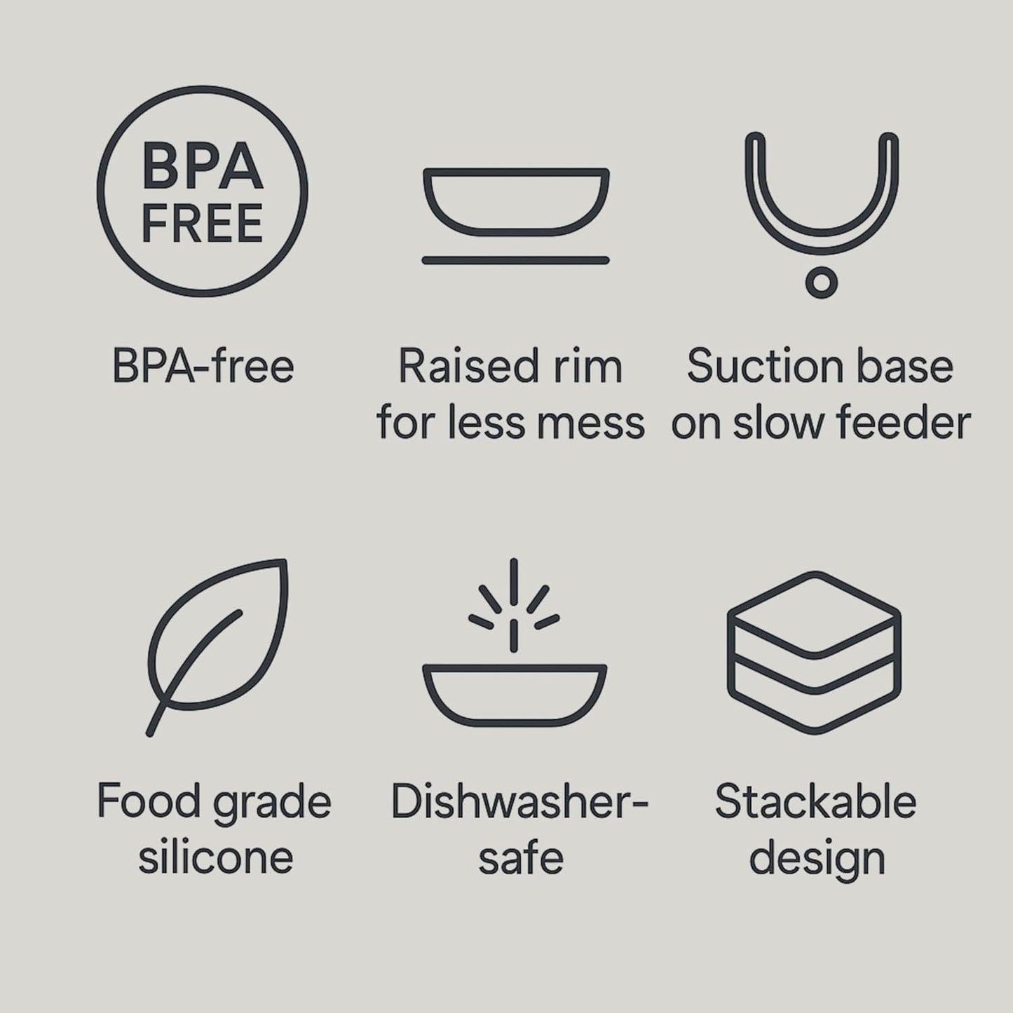 The Daily Bond 4-in-1 Dog Feeder – Slow Feeder Base with 3 Interchangeable Lick Mat Lids for Everyday Enrichment & Engagement– BPA-Free, Dishwasher-Safe Design