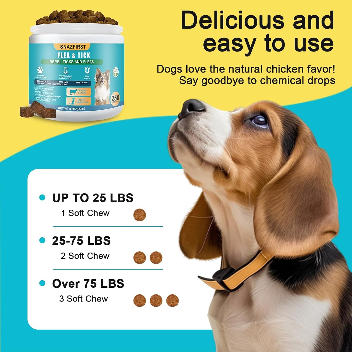 Dog (Chicken Flavor, 250 Chews)