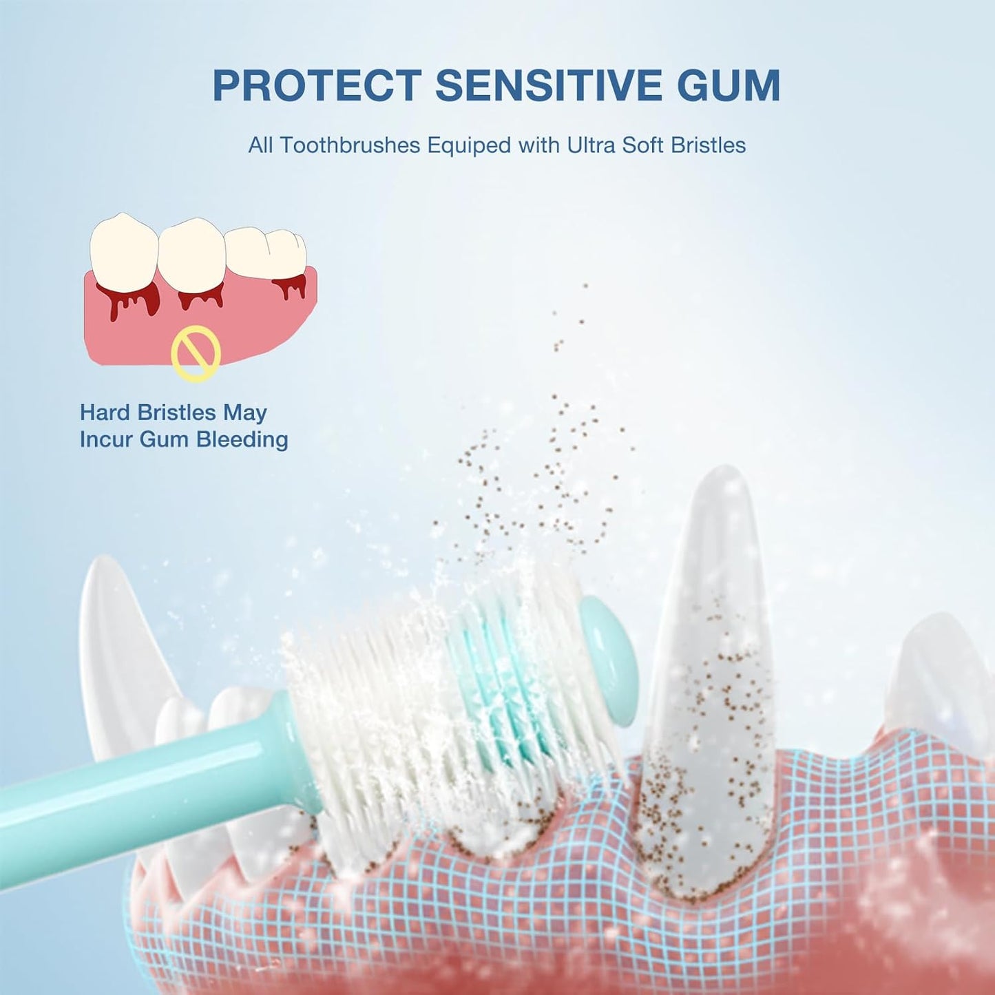 Ultra Soft Nano Dog Toothbrush Kit for Small Breed, Silicone 360 Pet Tooth Brushes for Dogs Cat,Canine Dental Care Set of 3 Different Shapes