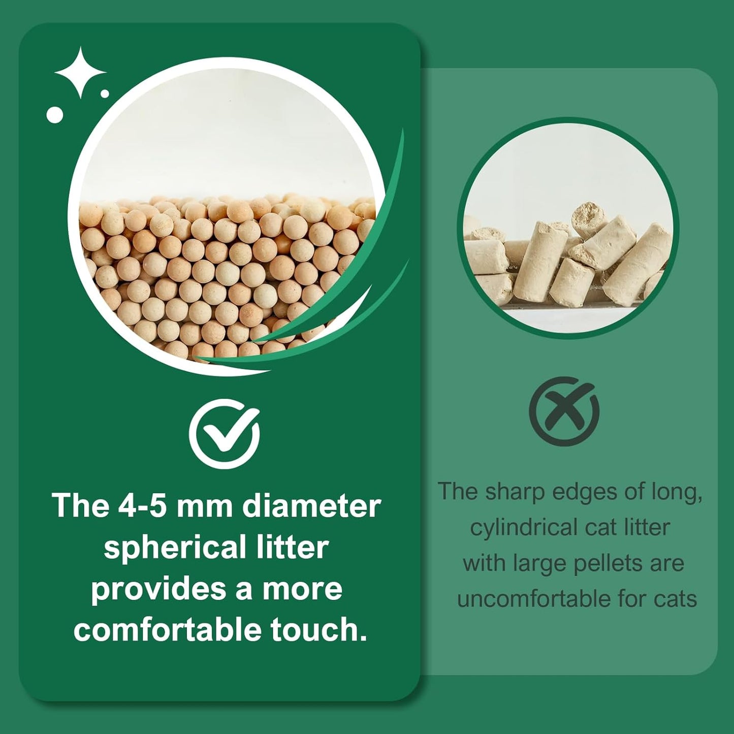 Cat Litter Pellets 9 lbs, Generic Litter Pellets Refills Exclusively for Dual-Layer Litter Box Systems, Dehydrating, Zeolite, Long-Lasting Odor Control Non-climping, Not Low-Tracking