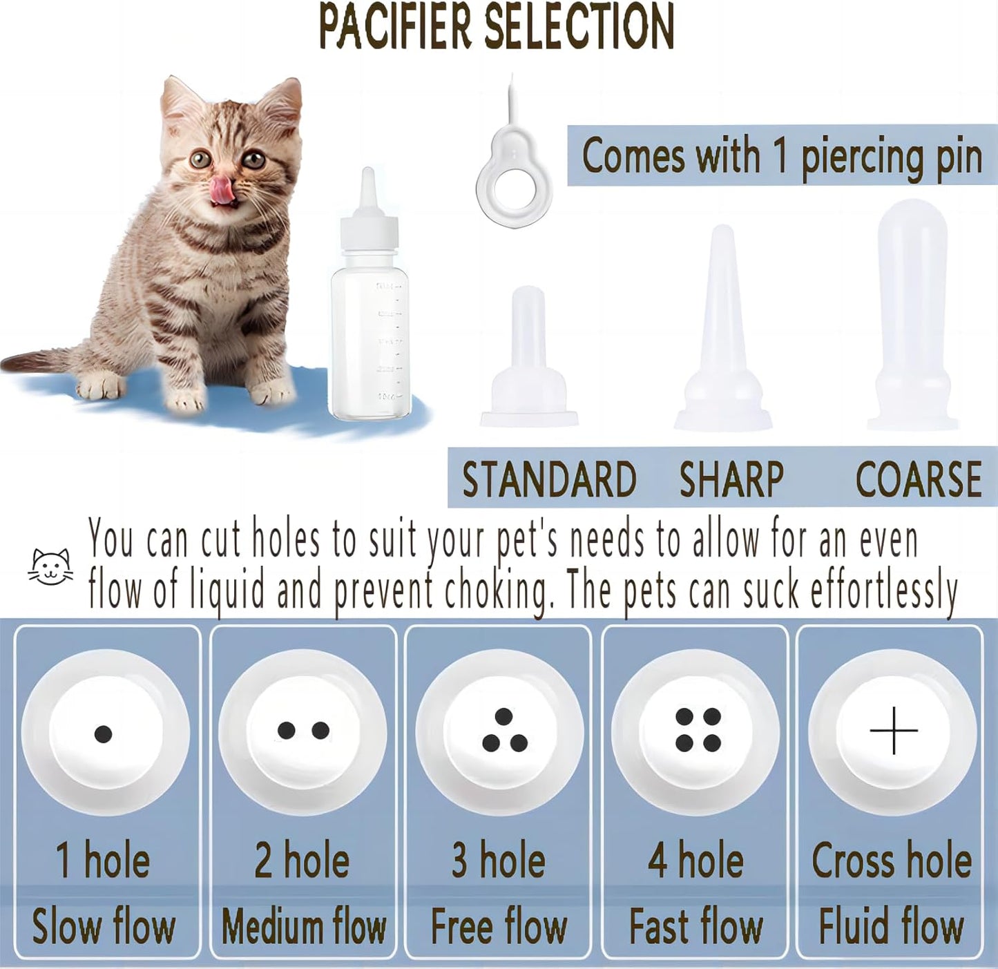 Puppy Kitten whelping supplies，JounLoin whelping kit for Puppies Birth-Newborn Pets Whelping Supplies and Kitten-Pregnant Dog Birthing Supplies-Use in Whelping Box-Pet Delivery Kit-Bottles for Nursing