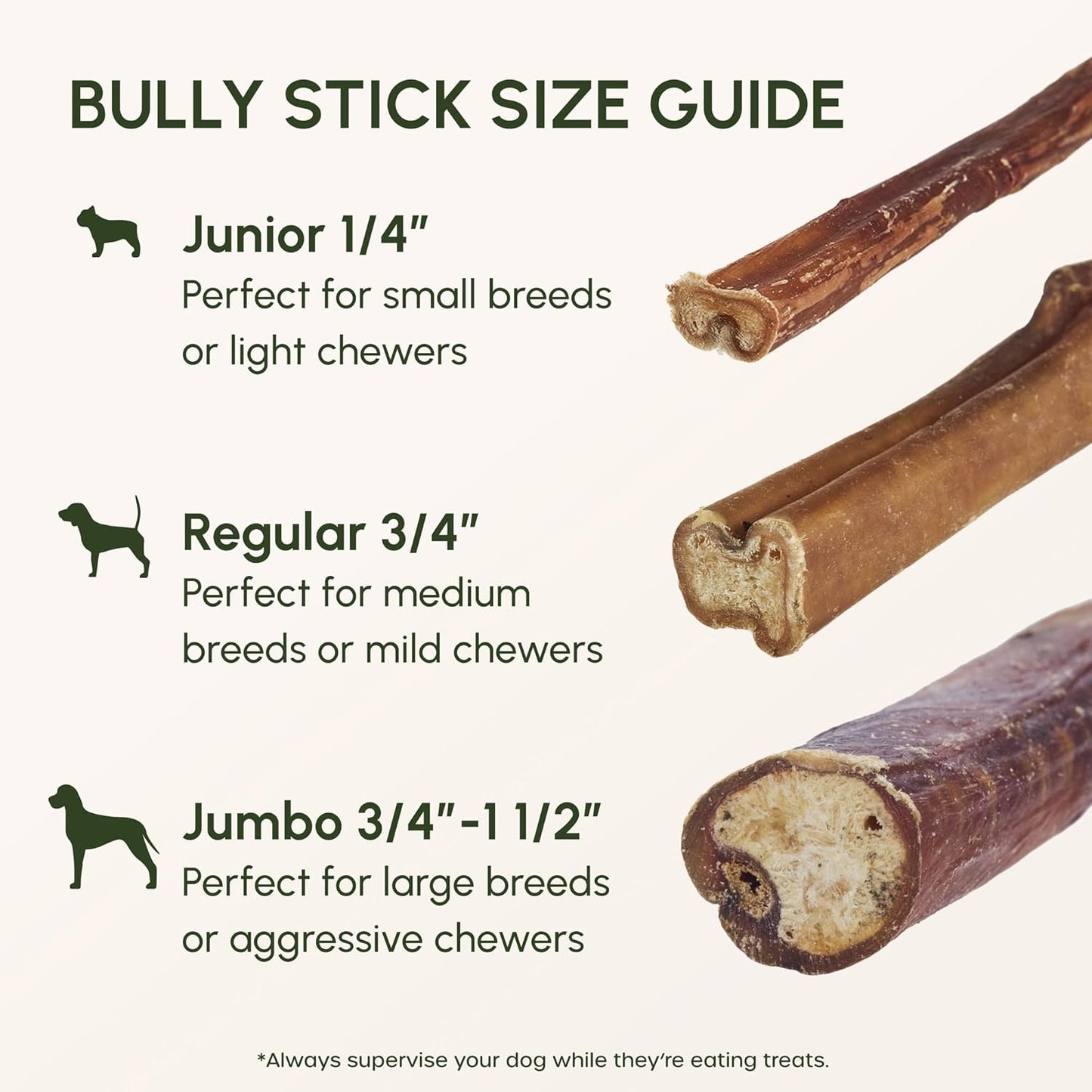 Downtown Pet Supply Bully Sticks for Dogs - Natural 6 Inch Beef Chews, Odor-Free & Rawhide-Free, Long Lasting Dog Treats for Aggressive Chewers - Healthy, Safe & Delicious Chews Dogs Love (48 Pack)