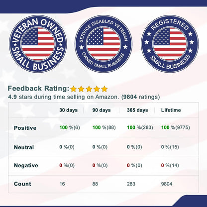 Service Dog Tag Double Sided with Federal Protection & Red Medical Alert Symbol | 1.25 Inch Durable Pet ID Tags | Easily Attach to Collar, Harness, Vest | Service Dog Identification Tag