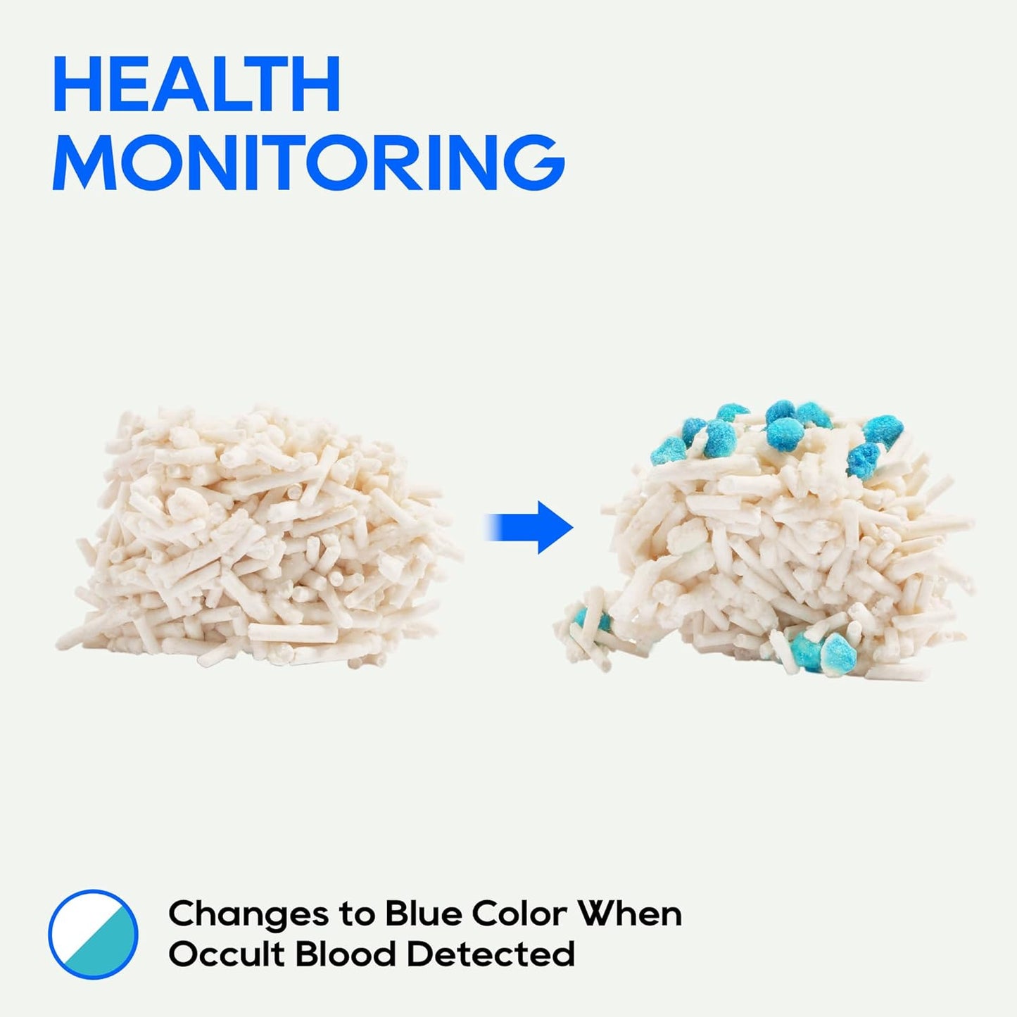 HoneyCare Health Monitoring Tofu Cat Litter | Natural Plant-Based Formula | Not Sticking to Litter Box | 99% Dust-Free & Low Tracking | Flushable Cat Litter |Urine Occult Blood Test| 24-lbs