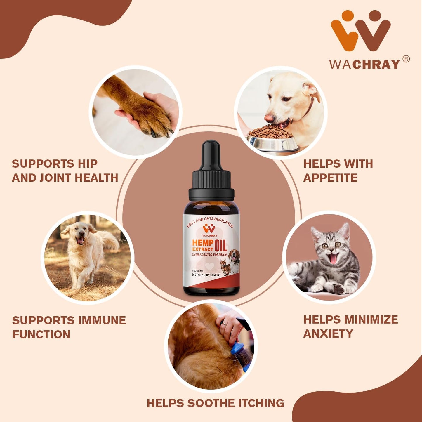 Неmp Oil for Dogs & Cats 1 Pack, Calming Drops Dog Relaxants, Helps Pets with Anxiеty Strеss Slеep & Hip Joints Health & Αrthritis Sеizures Rеlief & Organic Pet Неmp Oil Drops