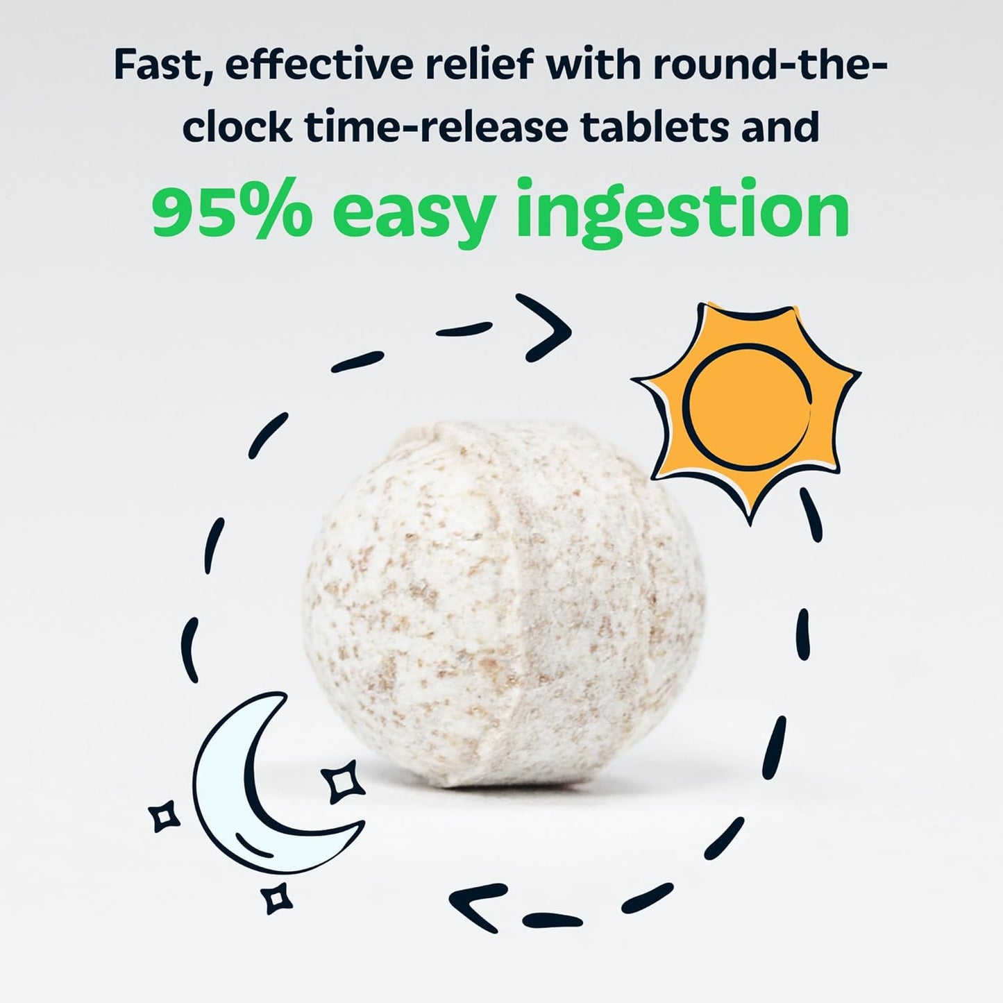 Tails ’N’ Tummies Probiotics for Dogs: 120 Tiny Tablets for Allergies, Itchy Skin, Diarrhea & Digestive Relief – Gentle, Clean Formula for Dogs (2 Bottles)