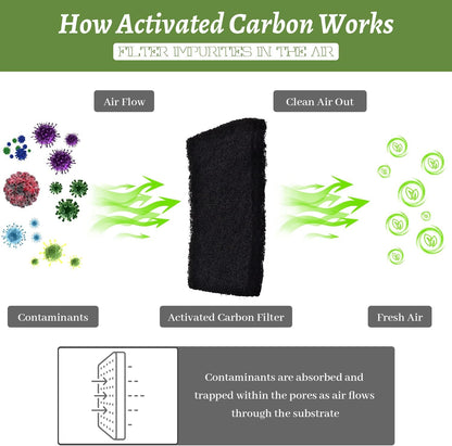 10 Pack Cat Litter Box Charcoal Filters Replacement Carbon Odor Filters 6Inch x 6.5Inch Hooded Cat Litter Boxes and Pans