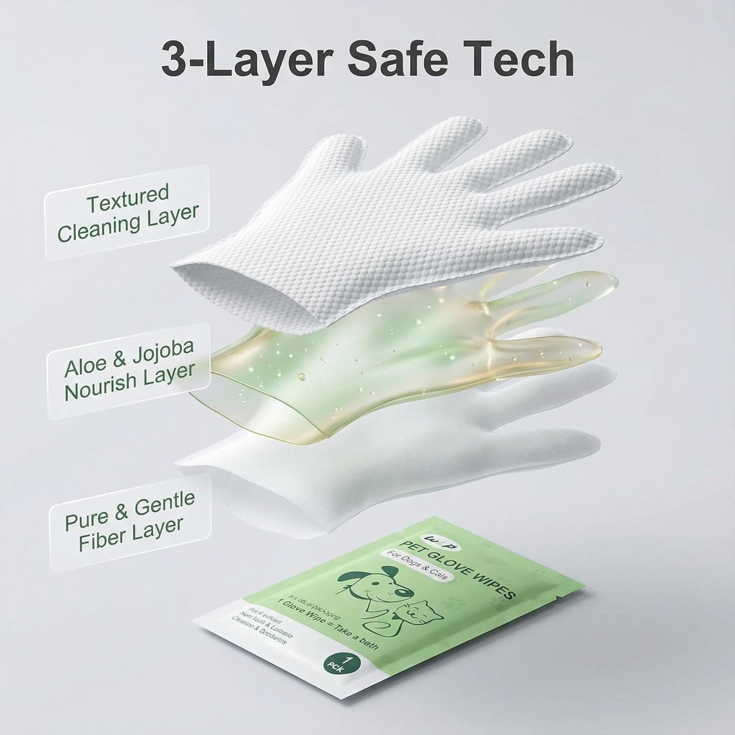 WLP Pet Glove Wipes for Dogs & Cats, Individually Wrapped Cleaning Deodorizing Hypoallergenic Hydrating Grooming Wipes, Enriched with Aloe & Jojoba Oil for Daily Care, Traveling (6 PCS)