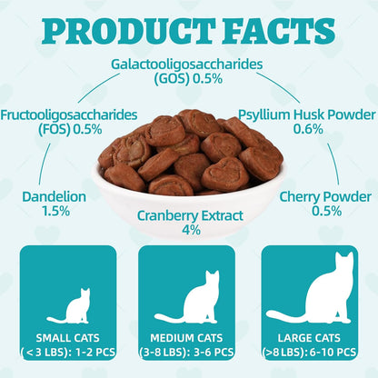 Wellix 13.5oz Urinary Tract Health Supplement Cat Treats for Indoor Cats - Chicken Flavor Kitten Snacks for Support Kidney Bladder & Urinary Health Cat Training Biscuits - Add Dandelion & Cranberry