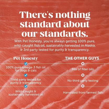 Wild Alaskan Salmon Oil, Omega-3 Fish Oil for Dogs and Cats, Fatty Acids, Salmon Oil for Dogs, Skin and Coat Health, Pure Dog Food Topper, Supports Joints, Brain & Heart Health - 16 oz