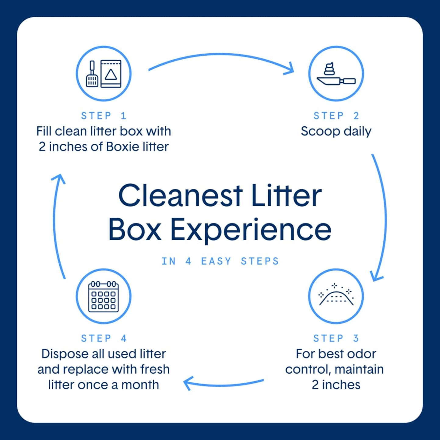 Boxie® Glo™ 30 Day Odor Control Non-Clumping Crystal Cat Litter, 6 lb, Natural Attractions, UV Light Attractant, Soft Granules, 99.9% Dust-Free, Long-Lasting for Multi-Cat Homes