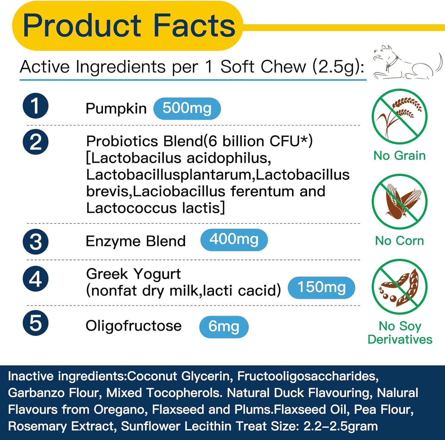 Probiotics for Dogs, Dog Probiotics for Yeast, Itchy Skin and Itchy Ears, Digestive Enzymes with Prebiotics for Digestive Health, Probiotic Chews for Dogs Support Immunity Health - (Chicken 240 Ct)