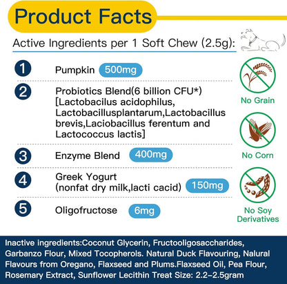 Probiotics for Dogs, Dog Probiotics for Yeast, Itchy Skin and Itchy Ears, Digestive Enzymes with Prebiotics for Digestive Health, Probiotic Chews for Dogs Support Immunity Health - (Chicken 240 Ct)