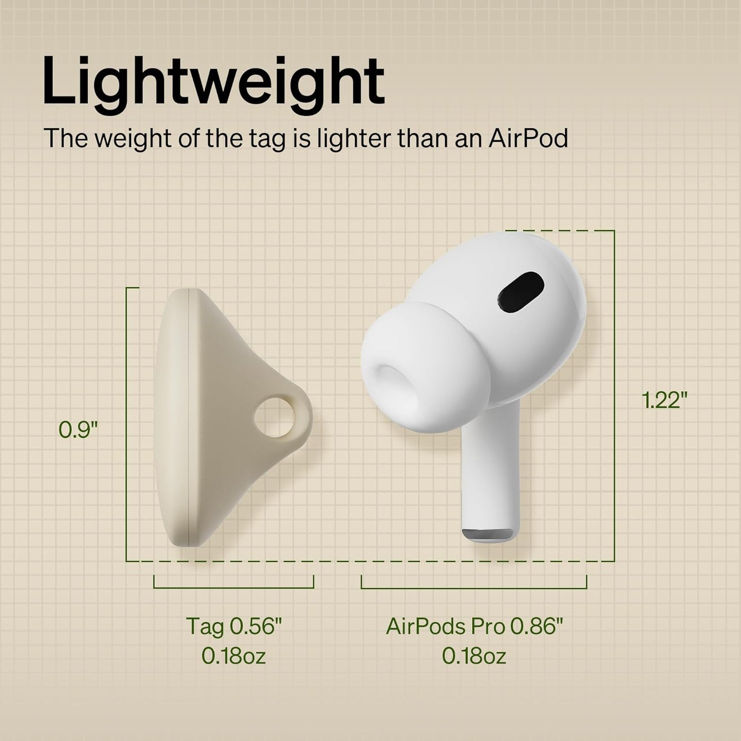 PETLIBRO Upgraded RFID Collar Tag for One RFID Automatic Cat Feeder PLAF301 and Smart App Monitoring Multi Cats Water Fountain PLWF305, Lightweight and Compact Tag with Snap Release Design