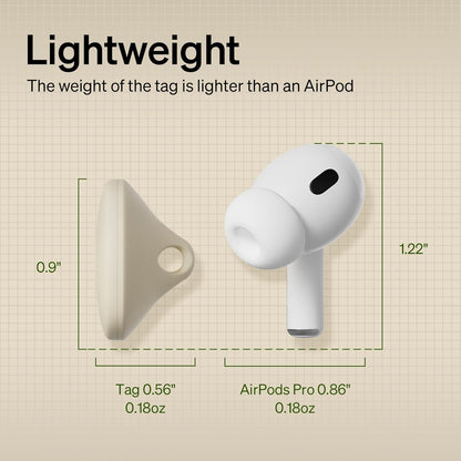 PETLIBRO Upgraded RFID Collar Tag for One RFID Automatic Cat Feeder PLAF301 and Smart App Monitoring Multi Cats Water Fountain PLWF305, Lightweight and Compact Tag with Snap Release Design