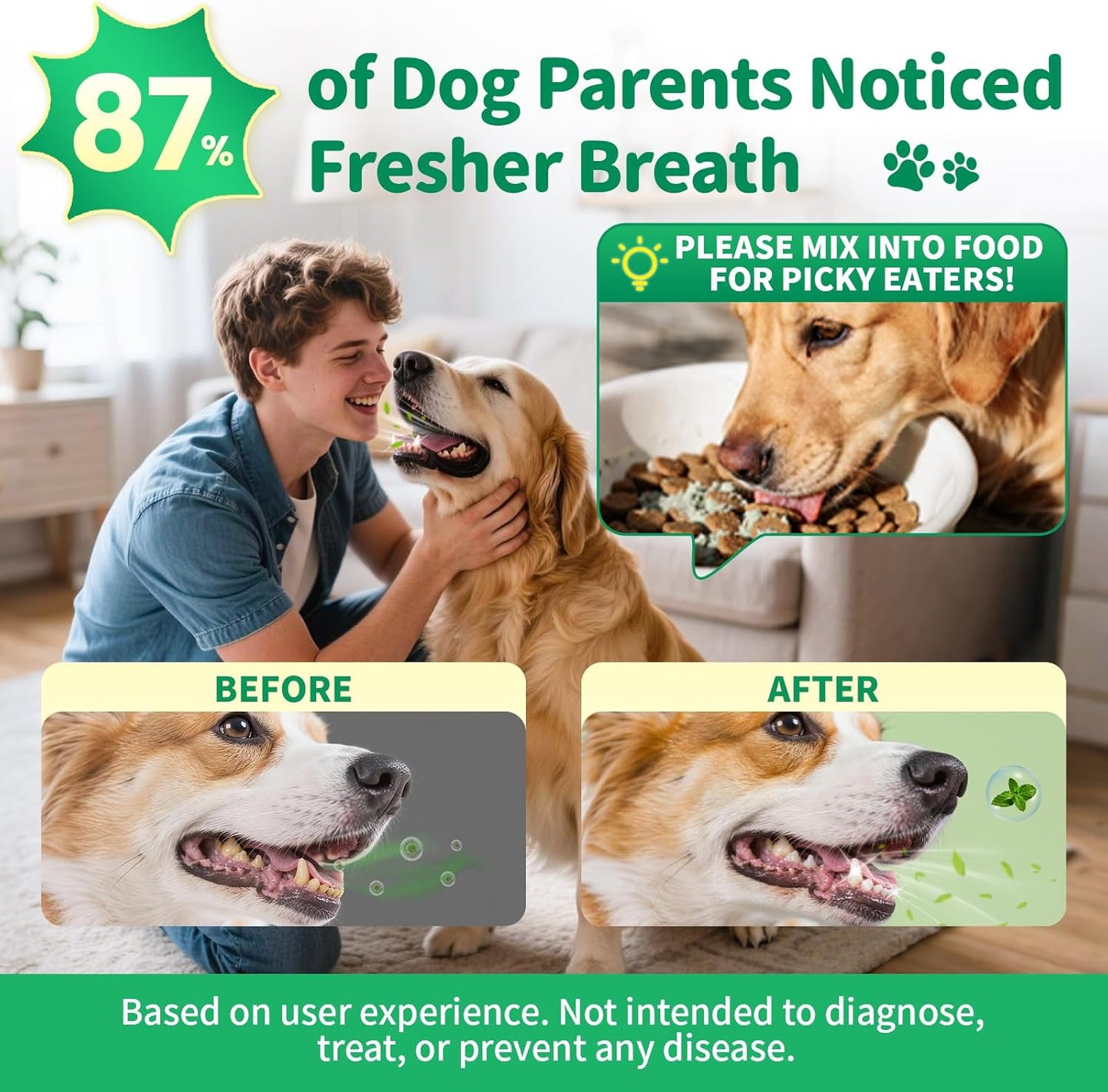 Dog Dental Powder – Teeth Cleaning Powder with 6B CFU Probiotics, Enzymes & Antioxidants, Plaque & Tartar Off, Fresh Breath Support, No Brushing Oral Care, Mint Beef Flavor, 75 Servings