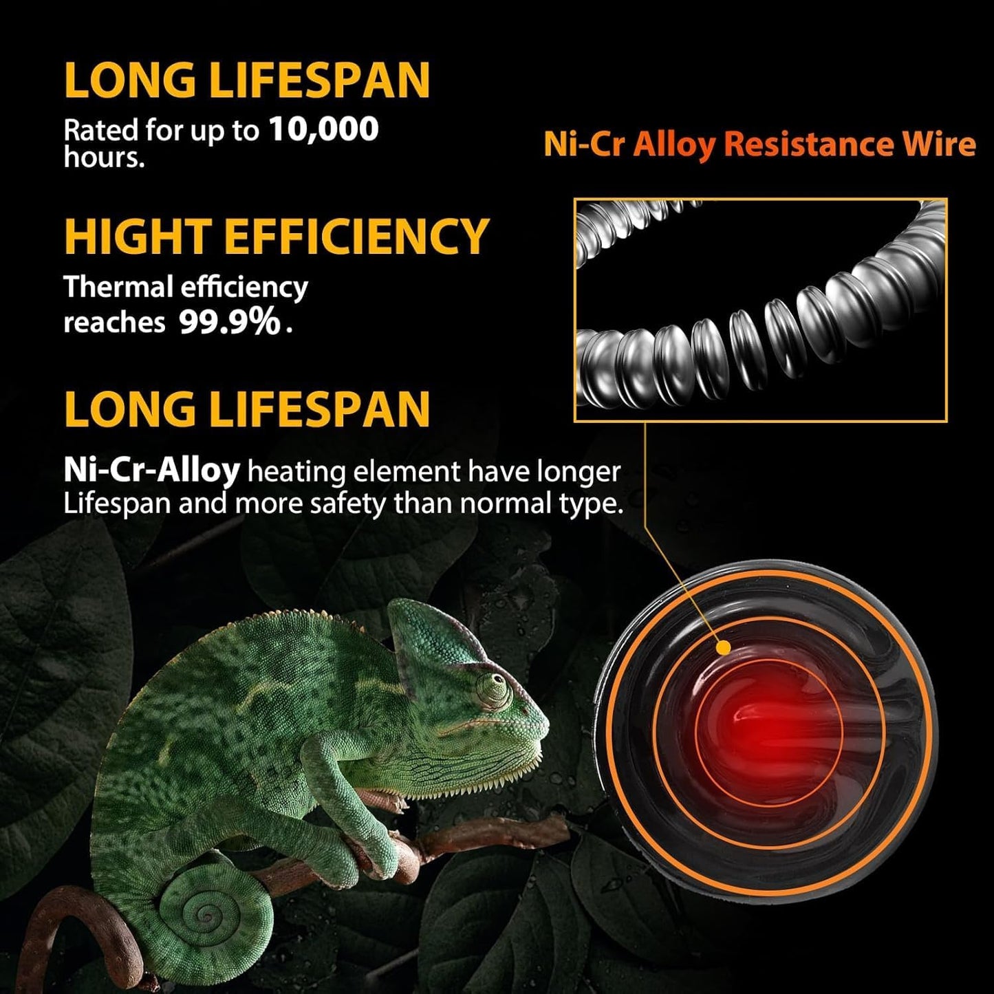 BNOSDM 2 Pack 50W Non-Light Emitting Ceramic Heat Emitter, Reptile Heat Lamp Bulbs, Brooder Coop Heater Lamp Bulb for Amphibian Reptiles Lizard Turtle Chicken