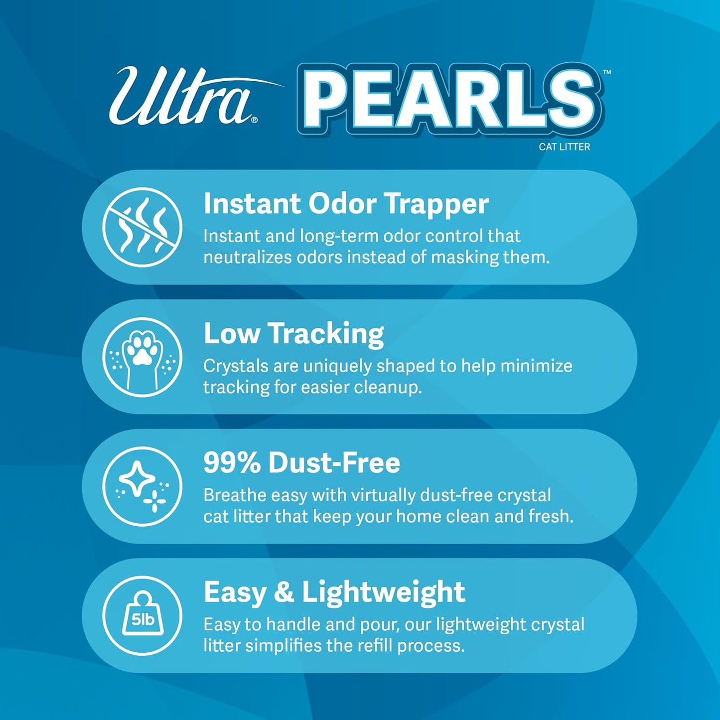 Ultra Pearls Cat Litter - 99.9% Dust Free, Low Tracking, Soft on Paws, Fragrance Free - 5 Lbs.