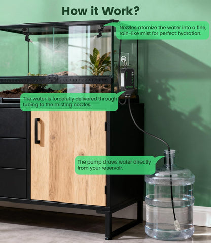 Reptile Mister System with Timer, Reptile Humidifiers Automatic, 360°Adjustable Misting Nozzles, DIY Misting System for Amphibians, and Rainforest Plants