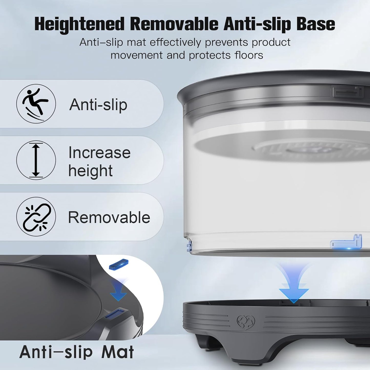 UPSKY 5.5L Dog Water Bowl,186oz Large Capacity, No Spill Anti-Slip Slow Drinking Pet Feeder for Messy Drinkers