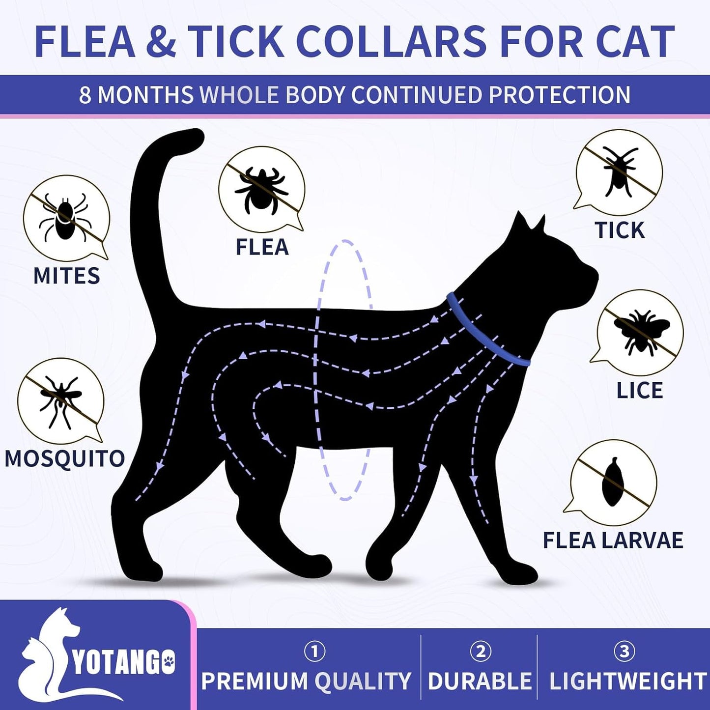 4 Pack Flea Collar for Cats, 32 Months Flea and Tick Prevention for Cat, Waterproof & Natural Cat Flea and Tick Treatment, Adjustable for Cats Kittens(Blue&Pink)