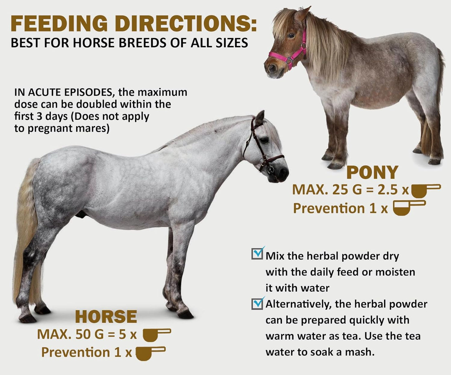 V-POINT - Laminitis Ease - hoof Supplements for Horses - Horse hoof Care Product Based on Natural Herbal Powder - Ideal for Hooves Health and Conditioning (1.0 lb)