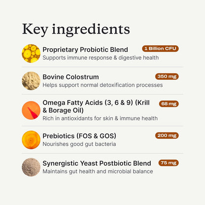 PetLab Co – Gut & Allergy Bundle: Pumpkin Powder Blend for Firm Stools & Healthy Digestion & Allergy & Immune Probiotic Soft Chews to Support Immune Response