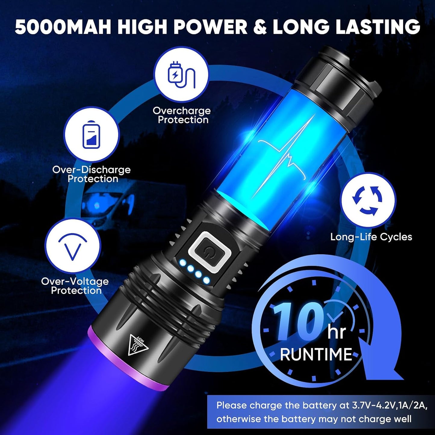 UV Flashlight 20W, 5000 mAh High Power 365nm UV Light, Led Usb Rechargeable Black Light Flashlight for Pet Urine Detection, Resin Curing, Rock Hunting, Traveling, AC Leak,Uranium Glass,Blood Tracking