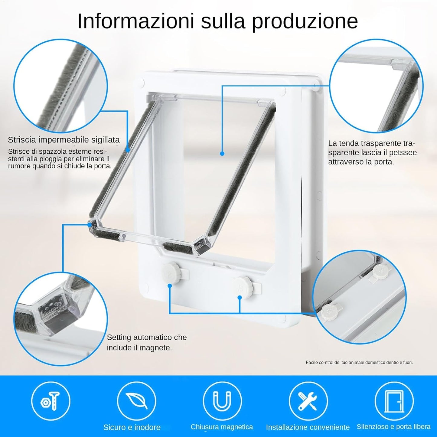 Wall Mounted Pet Door - 4 Locking Modes Insert for Dad Cat, Flap Door Outside Inside | Secure Entry for Wall Window Indoor Outdoor Use, po