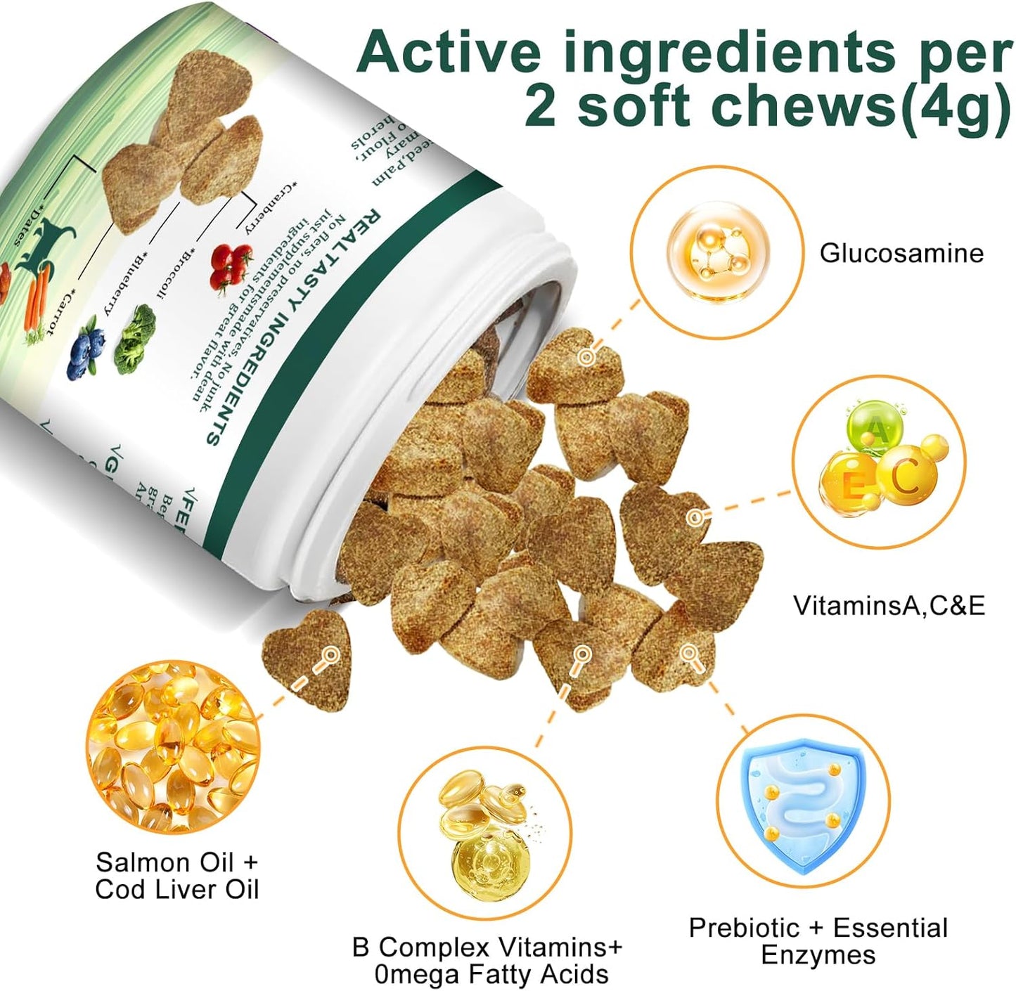 25-in-1 Dog Vitamins & Supplements Multivitamin Soft Chews Supports Skin, Coat, Heart, Joints, Digestive, Liver, Brain, Eyes & Immunity 30% Cheaper, 30% More Active Ingredients