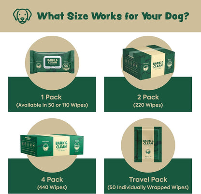 Bark & Clean Bamboo Dog Wipes for Cleaning & Deodorizing - 8.5" x 9" 110 Compostable Hypoallergenic Pet Wipes for Dogs - Paws, Butt & Body - Puppy Face, Ear & Eye Cloths - Pet Supplies