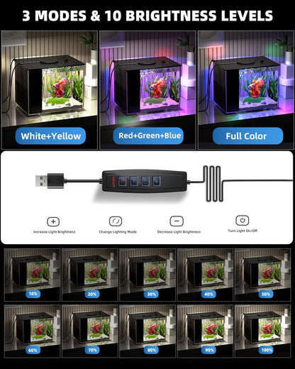 Betta Fish Aquarium 2.9L (0.78 Gal), Acrylic Small Fish Tank Kit with Water Filter Pump & LED Light, Ideal for Small Fish, Shrimp and Plants, Black