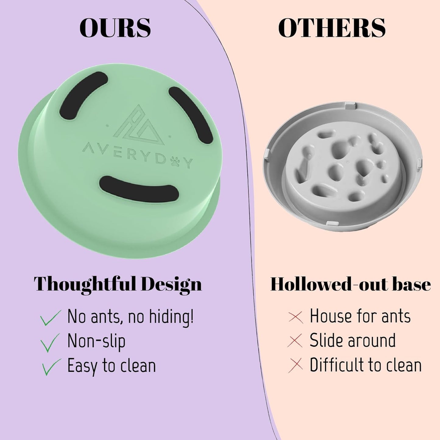 AVERYDAY Slow Feeder Dog Bowls for Large Breed, 2.5 Cups Deep Food Puzzle Bowl with Spinning Slow Feeder Insert, Non-Slip Bottom, Fits for Raised Stand, Hard Maze Design for Medium and Large Dogs