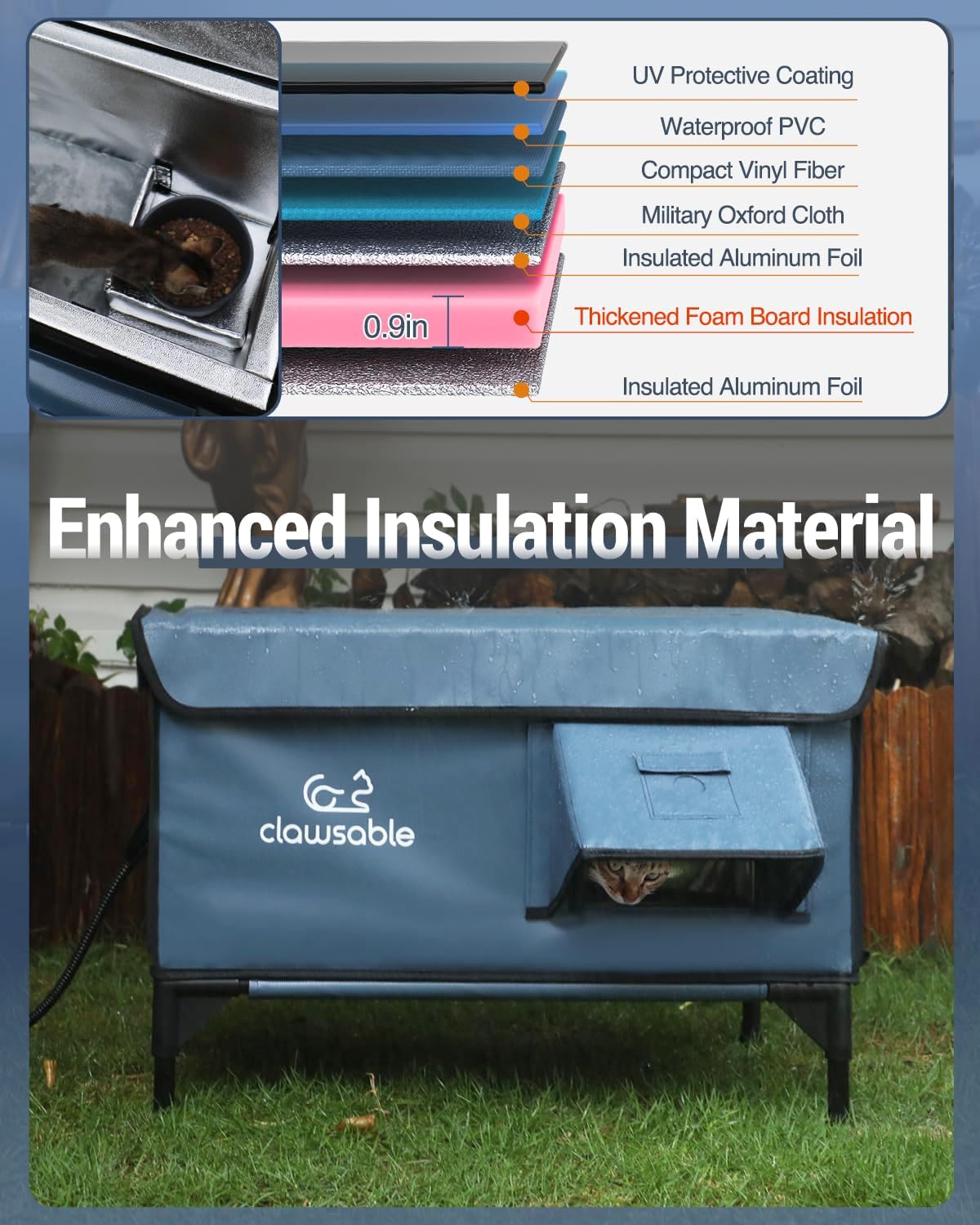 Heated Cat House for Outside Foam Board, Extremely Insulated Outdoor Cat House Escape Door, Weatherproof & Waterproof Awning, Elevated Feral Animal Shelter for Winter