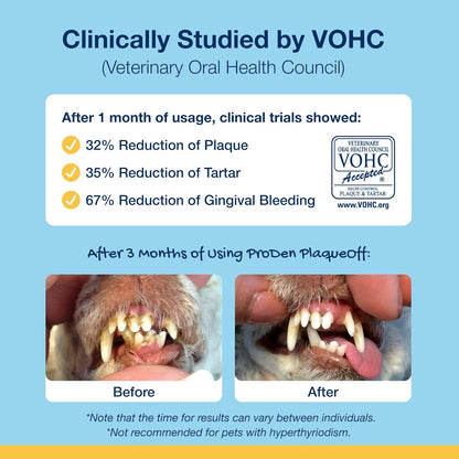 ProDen PlaqueOff Soft Chews with Natural Kelp - for Large & Giant Breed Dogs - Supports Normal, Healthy Teeth, Gums, and Breath Odor in Dogs - 45 Soft Chews
