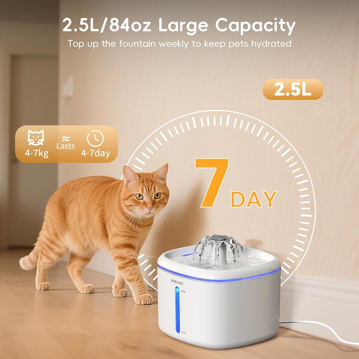 Cat Water Fountain,84oz/2.5L Pet Cat Fountain – Ultra Quiet Upgraded Automatic Pet Water Dispenser with 3 Replaceable Filters, Indoor Cat & Dog Drinking Bowl (W01Pro)