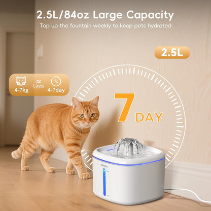 Cat Water Fountain,84oz/2.5L Pet Cat Fountain – Ultra Quiet Upgraded Automatic Pet Water Dispenser with 3 Replaceable Filters, Indoor Cat & Dog Drinking Bowl (W01Pro)