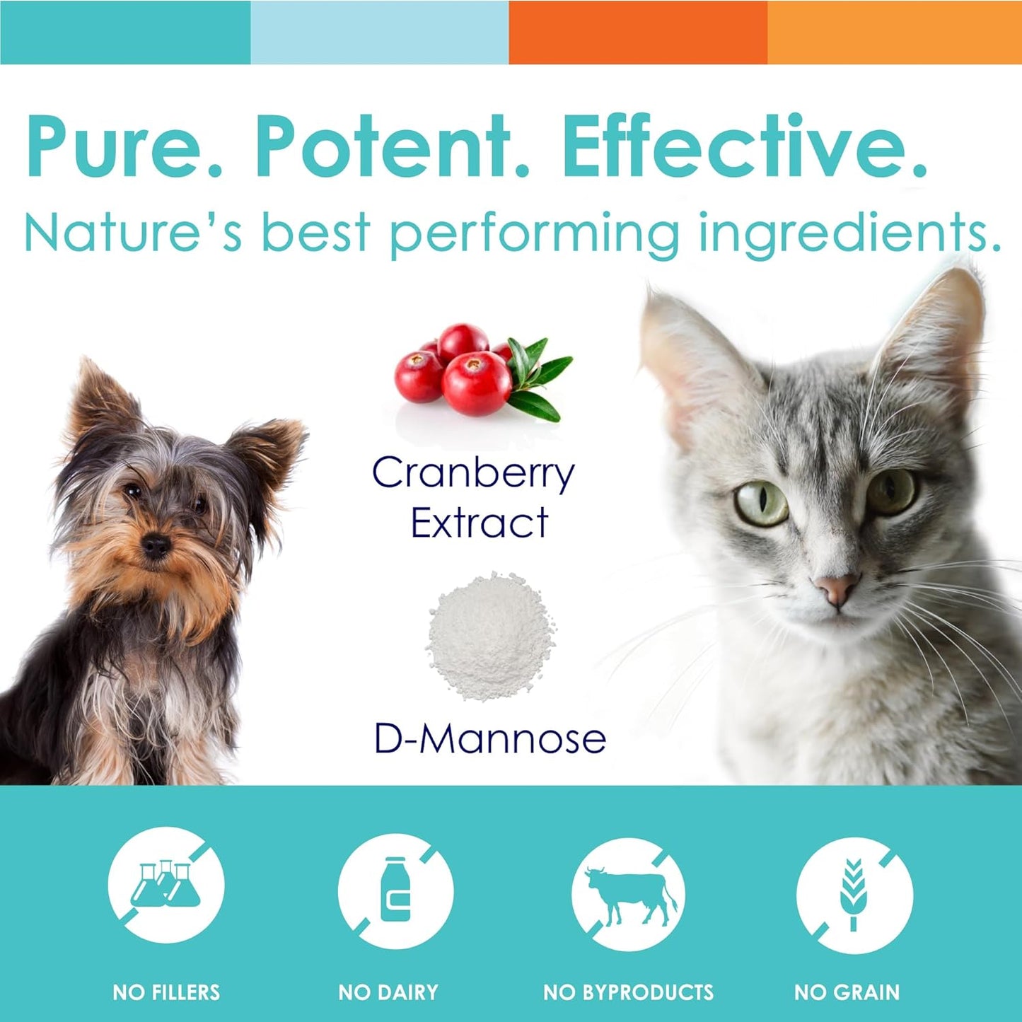 NUSENTIA UTRIN - Urinary Support for Cats & Dogs - Dual-Action Cranberry & D-Mannose - for Natural Bladder Health, Incontinence, and Recurring UTI, 60 Servings