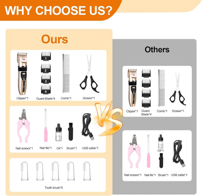 Dog Clippers for Grooming, Low Noise, Electric Quiet, Adjustable Clipper Comb for Dog Grooming Kit, cat Supplies Pet Hair Clippers Grooming kit for Dogs at Home