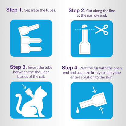 Topical Flea and Tick for Large Cats: Waterproof Topical Cat Flea and Tick – Fast-Acting & Long-Lasting at Home Control for Cats Over 9 lbs and 8 Weeks or Older – 6-Dose Supply