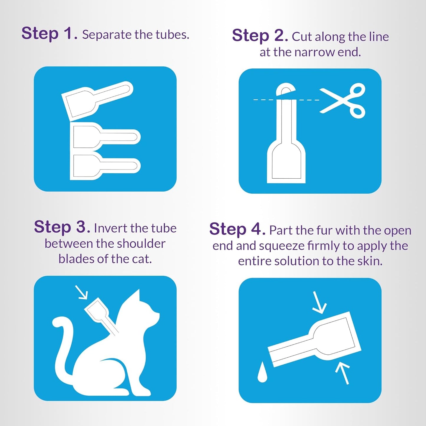 Topical Flea and Tick for Large Cats: Waterproof Topical Cat Flea and Tick – Fast-Acting & Long-Lasting at Home Control for Cats Over 9 lbs and 8 Weeks or Older – 6-Dose Supply