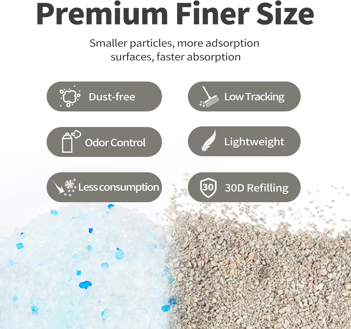 Cat Litter Crystals No Clumping Odor Control Kitty Litter Non-Clumping No scooping Low Dust, Low Tracking, Dehydrates Waste - 25.8 lbs (6 x 4.3 lb Packs)