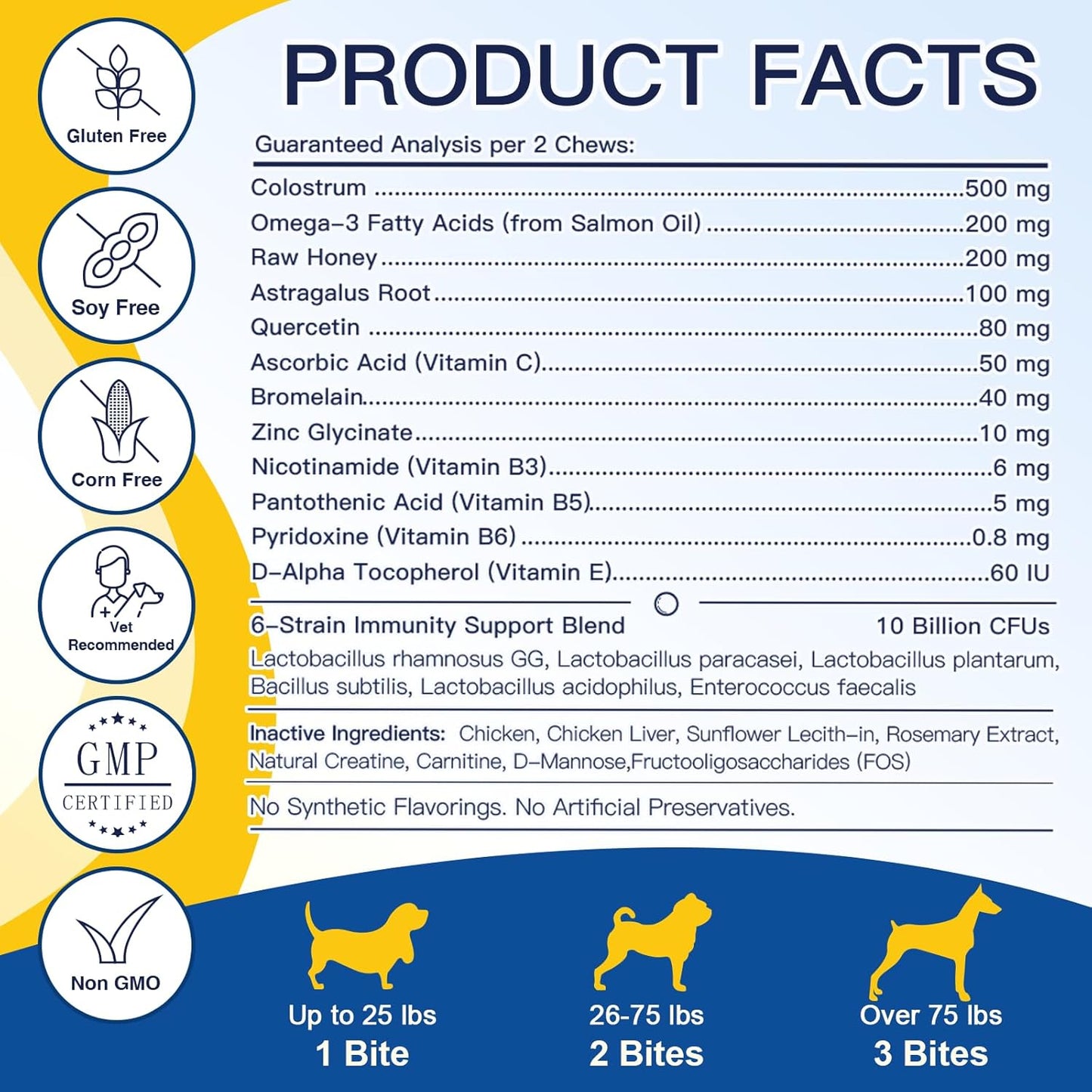 Dog Allergy Relief Chews, Itch Relief for Dogs, Colostrum, Probiotics for Dogs Support Immunity, Omega 3, Honey for Dry & Itchy Skin Relief, Seasonal Allergy, Pawlicking, Hot Spot Treatment, 120 Bites