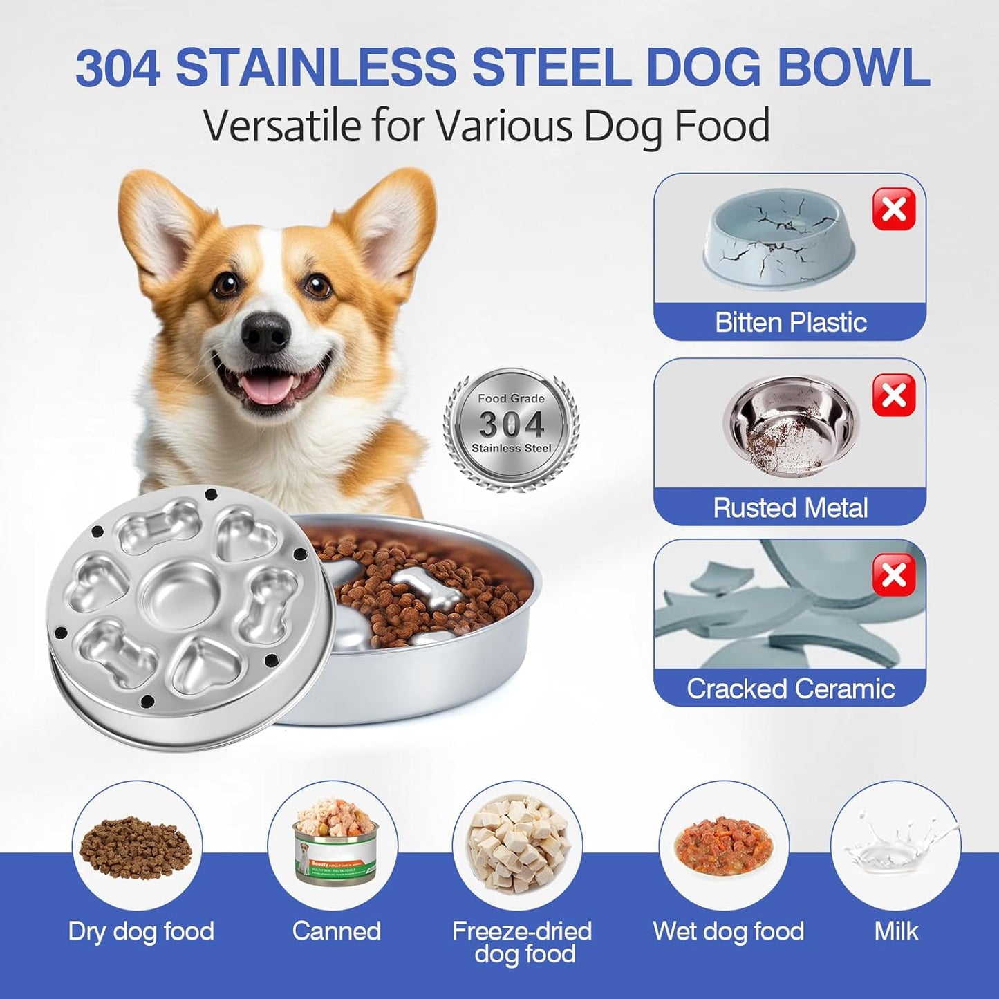 Slow Feeder Dog Bowls, Stainless Steel with Non-Slip Rubber Base Metal Bowl, 4 Cups Large Capacity Slow Feed for Small, Medium, Large Breed Dogs