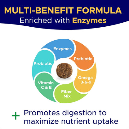 Probiotics for Dogs + Digestive Enzymes - Omega & Pumpkin - Gut Health & Immunity Support - Relieves Diarrhea, Gas, Constipation - Made in USA - 120 Chews Pack of 1 Lamb