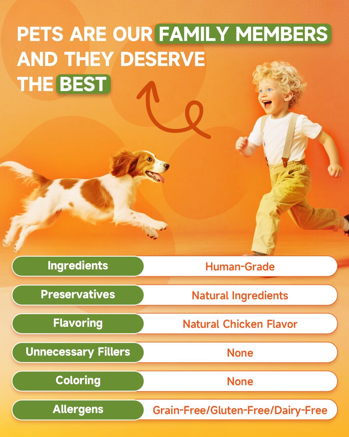 Pumpkin for Dogs - Organic Dog Pumpkin Powder - Daily Support Digestion, Diarrhea, Constipation, Upset Stomach - with Apple, Cranberry, Probiotics, Amino Acid - Urinary, Joint, Skin, Immune Health