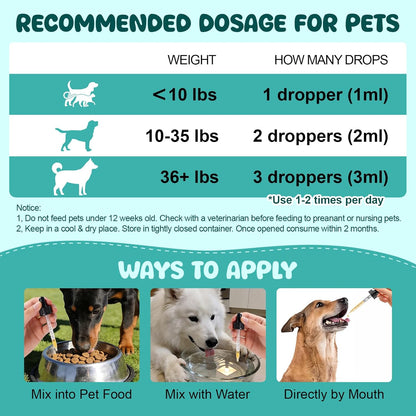 Flea and Tick Prevention for Dogs and Cats, Natural Oral Flea and tTick Treatment, Supports Flea Defense, Healthy Skin & Coat, Herbal Ingredients Suit for All Breeds and Sizes - Vanilla-2 FL Oz