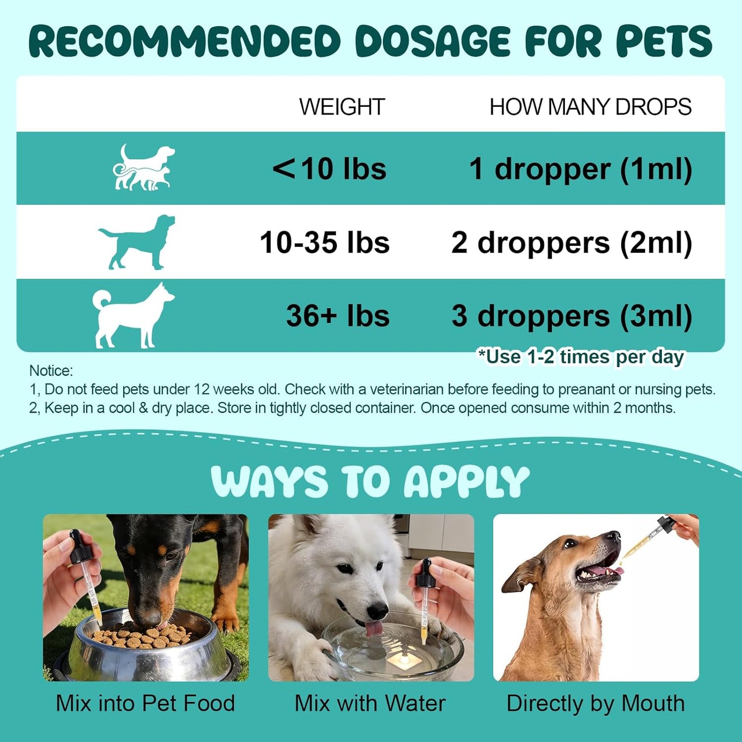 Flea and Tick Prevention for Dogs and Cats, Natural Oral Flea and tTick Treatment, Supports Flea Defense, Healthy Skin & Coat, Herbal Ingredients Suit for All Breeds and Sizes - Vanilla-2 FL Oz
