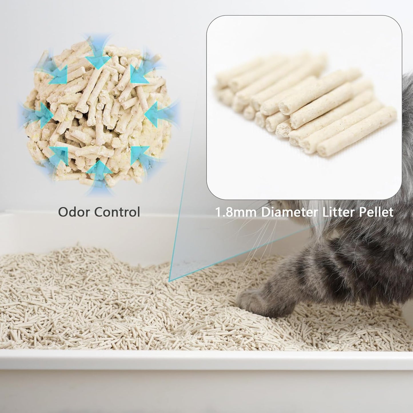 Tofu Cat Litter - Strong Clumping, Ultra Absorbent, Odor Control, Flushable, Low Tracking, Low Dust Tofu Litter Pellets - 3 Packs/18LB (Original Flavor)